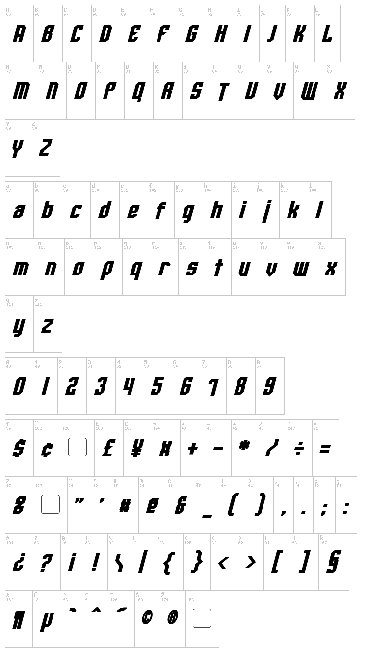 Whitestone font map